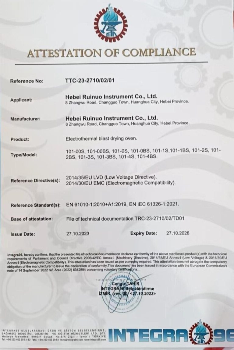 Hebei Ruinuo Instrument Co., Ltd ce certification